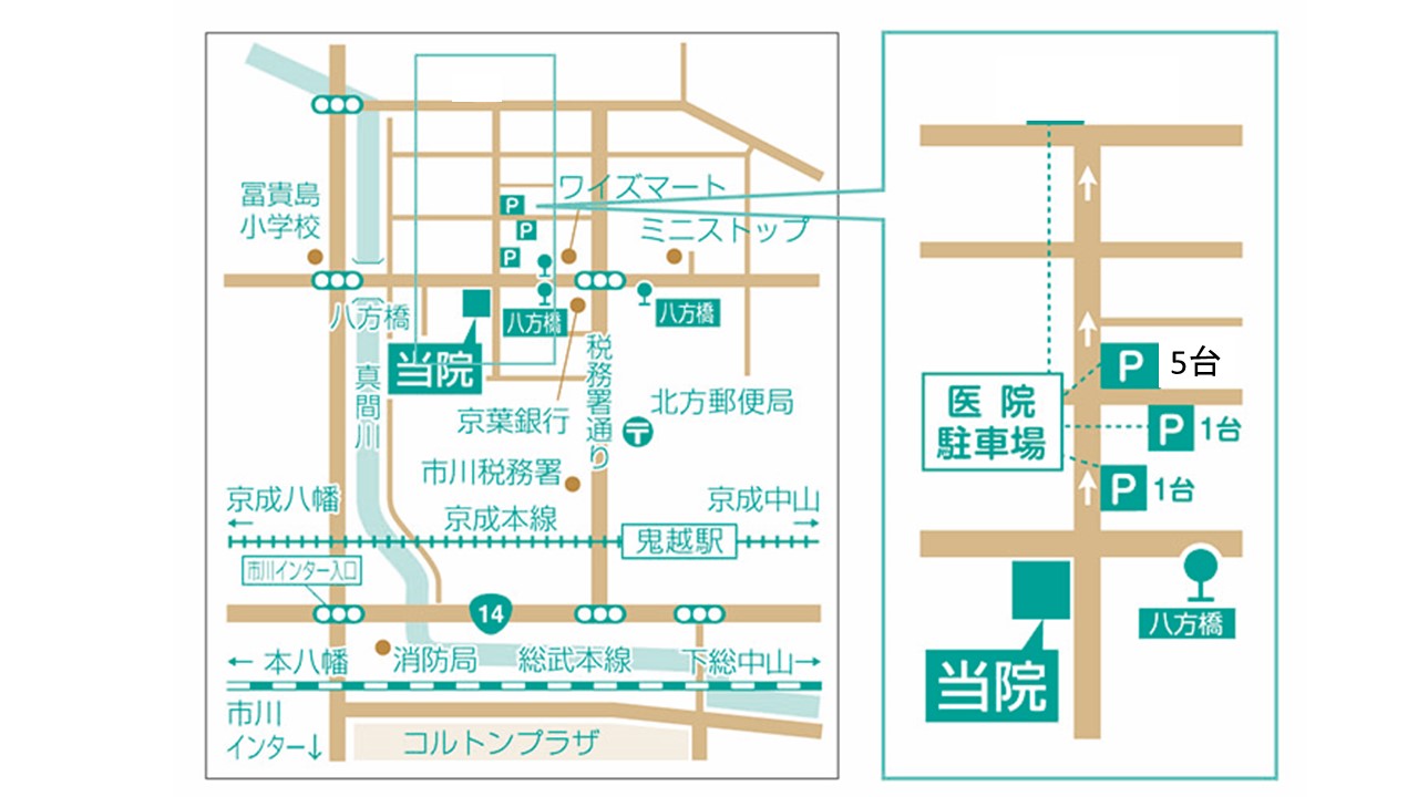 周辺地図